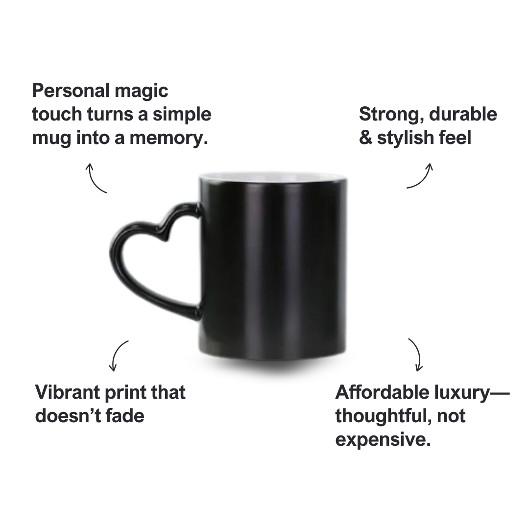 Personalized Black Heart Handle Magic Mug
